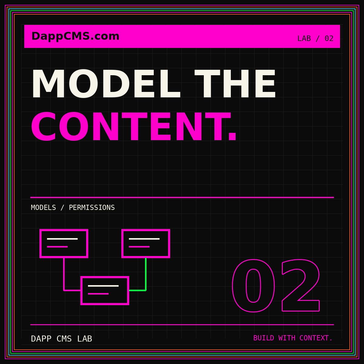 Model the Content neon card with connected content blocks, DappCMS.com branding, and a multicolor pinstripe border.